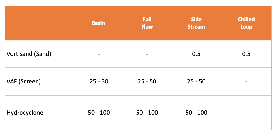 Water-Filtration-Comparison